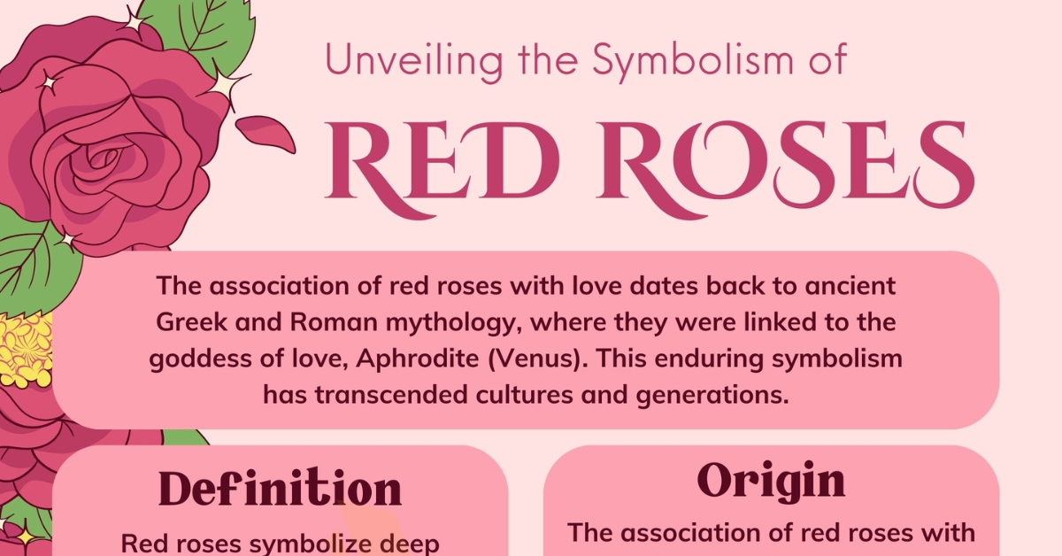 Red Roses Meaning What Is the Symbolic Meaning of "Red Rose" • 7ESL