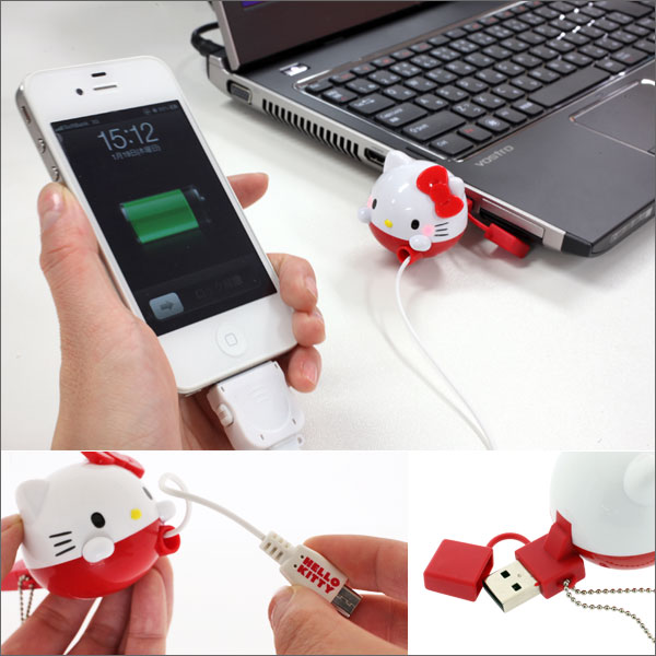 Sanrio Hello Kitty Faceshaped USB Charger for iPhone and iPod