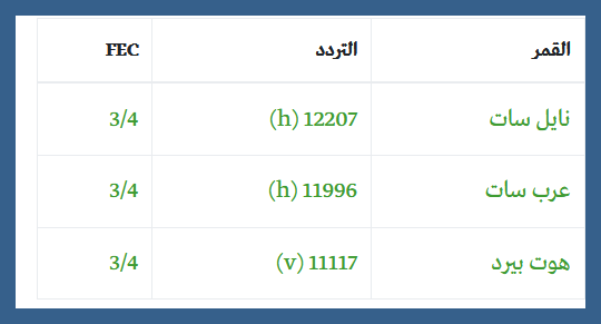 عذراء تخرج من المدرسه خنق بي بي سي العربية بث مباشر راديو تردد Birlikorganiktarim Com
