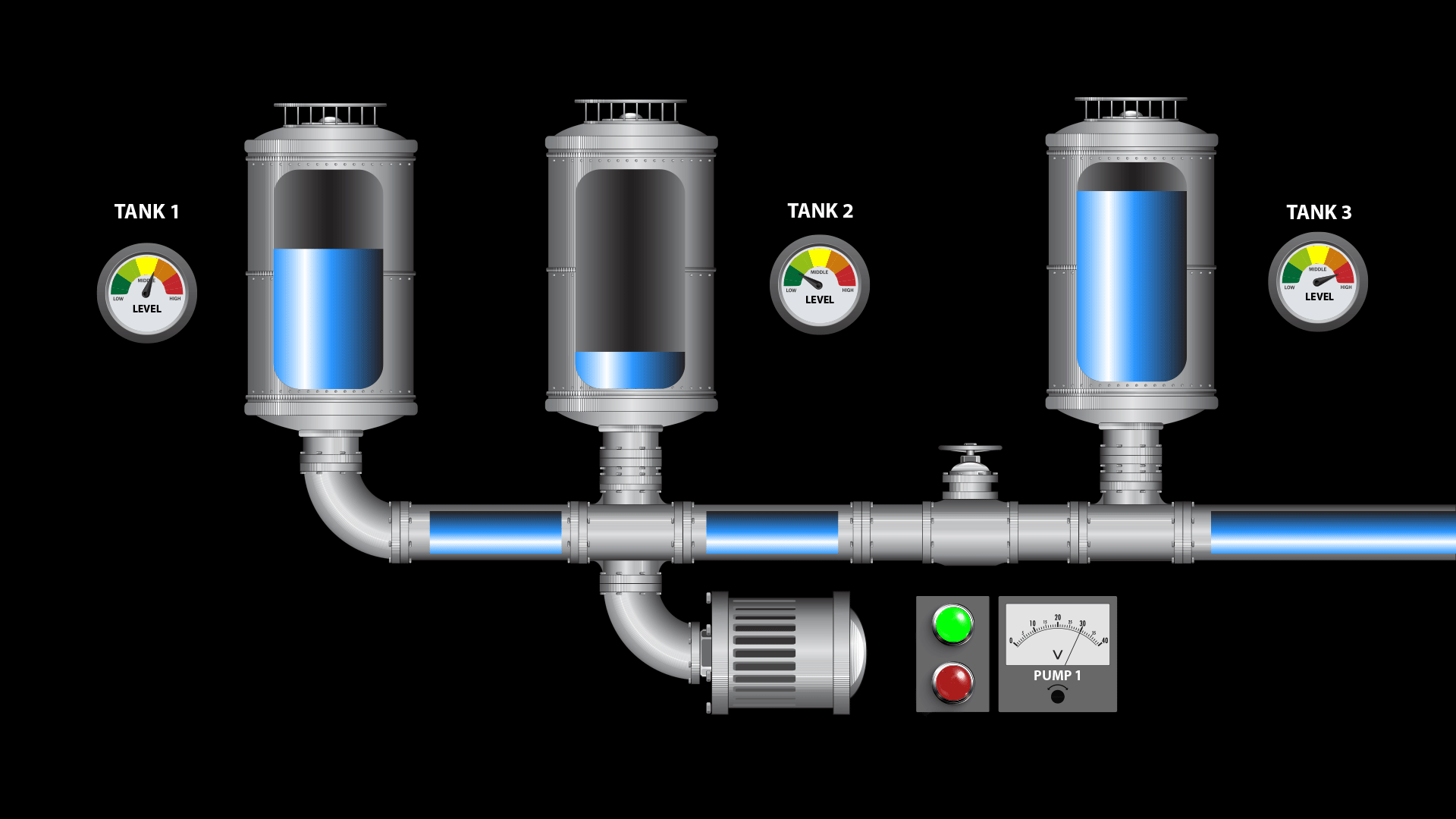 Basics of Building Automation Systems A Beginner's Guide