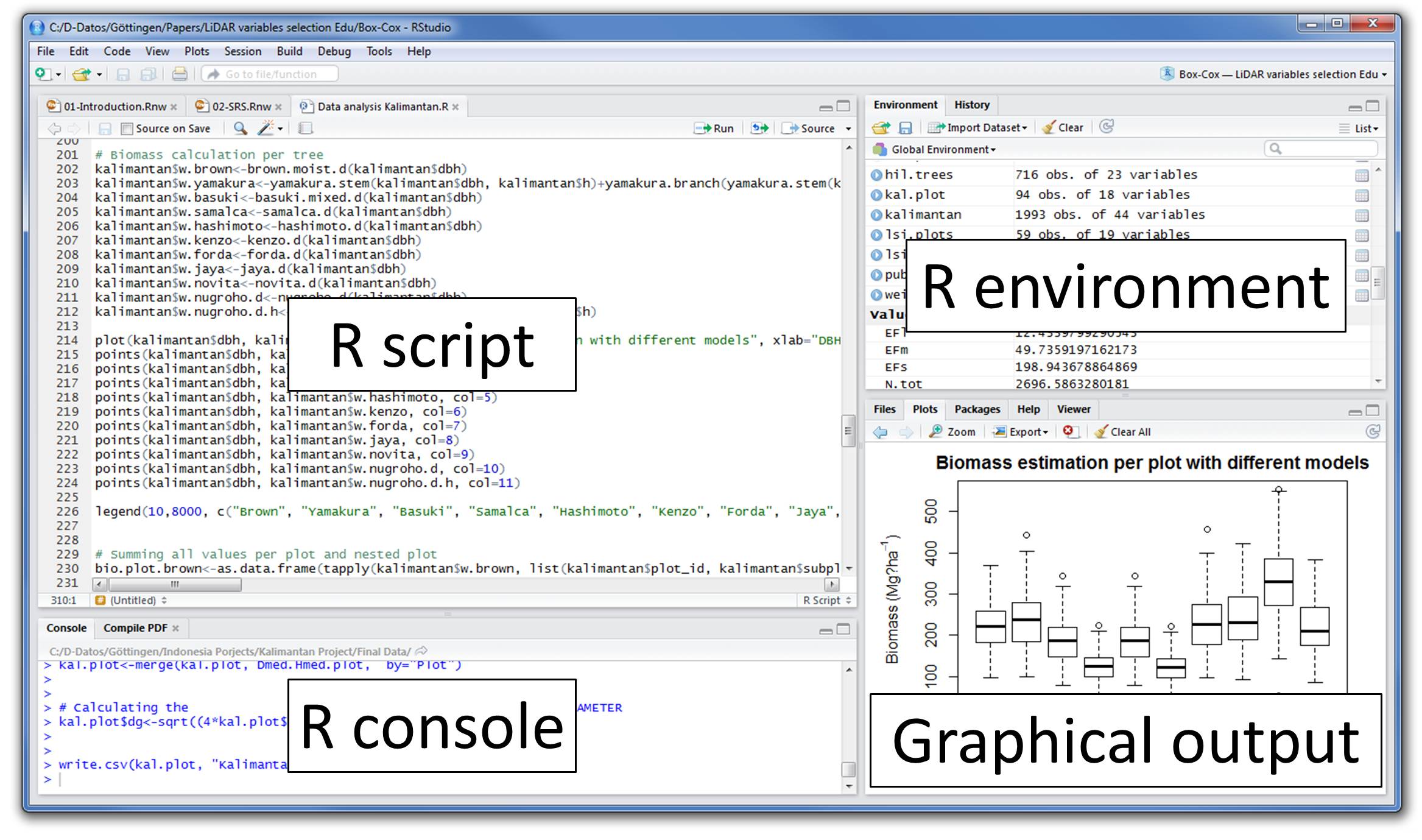 A Complete Tutorial to learn Data Science in R from Scratch 7wData