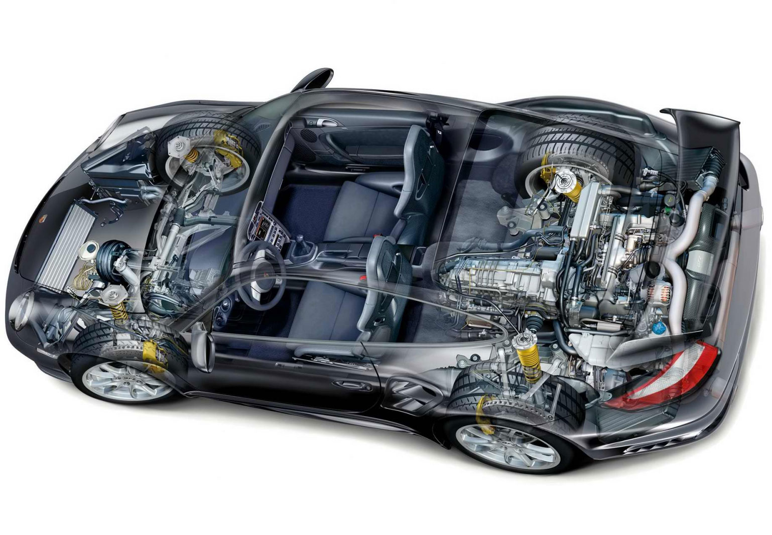 Porsche 911 GT2: el carácter en los genes (parte 2 de 2) – 8000vueltas.com