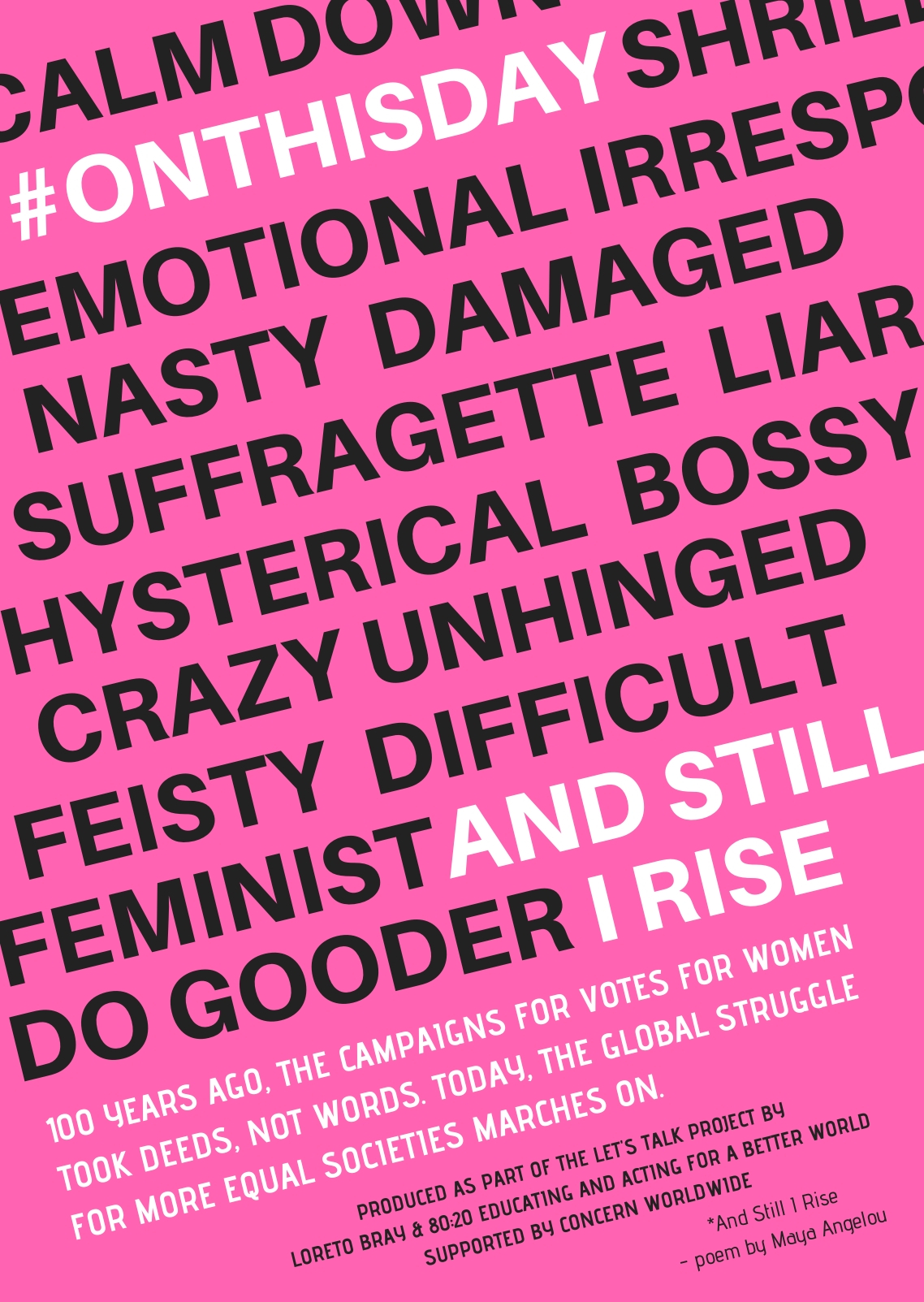 Use Your Art Gender Inequality poster series 8020 Educating & Acting