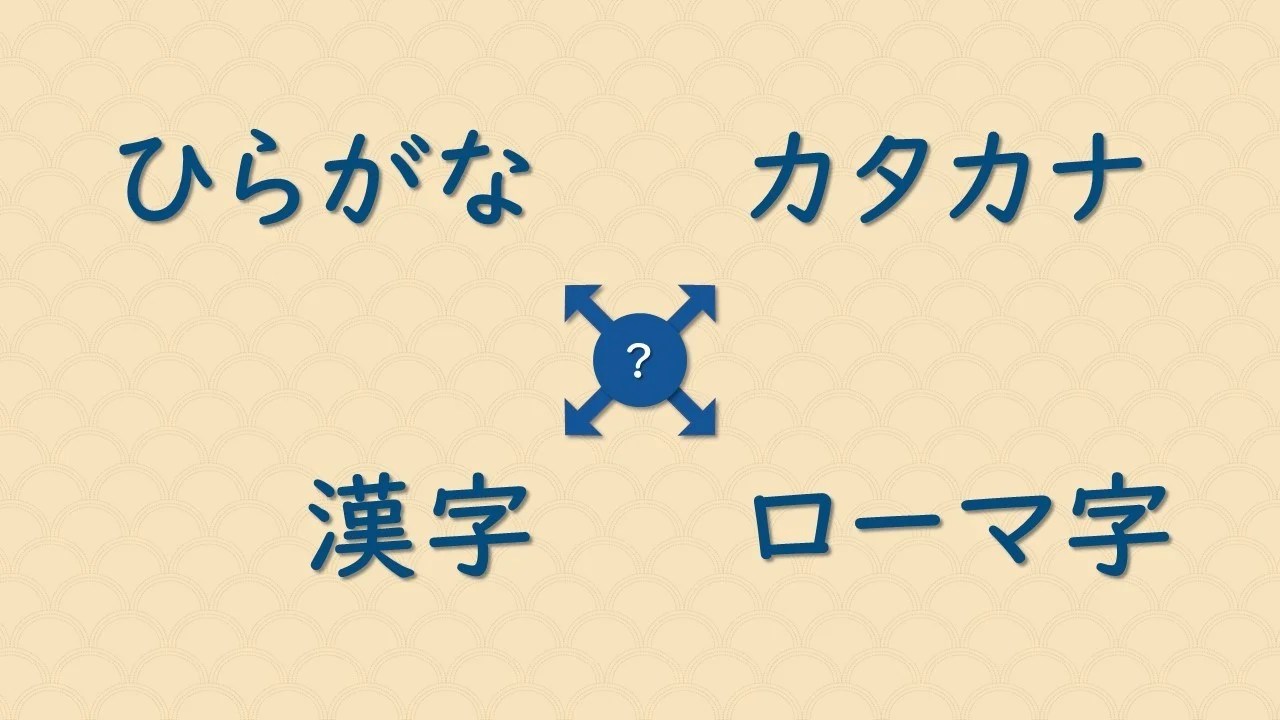 Hiragana vs Katakana vs Kanji vs Romaji Japanese character types explained 80/20 Japanese