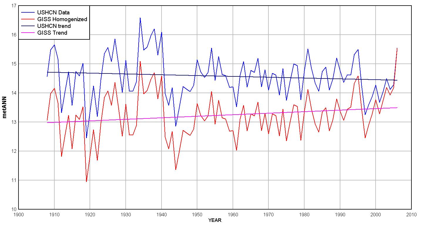 tempgraph01 tempgraph01