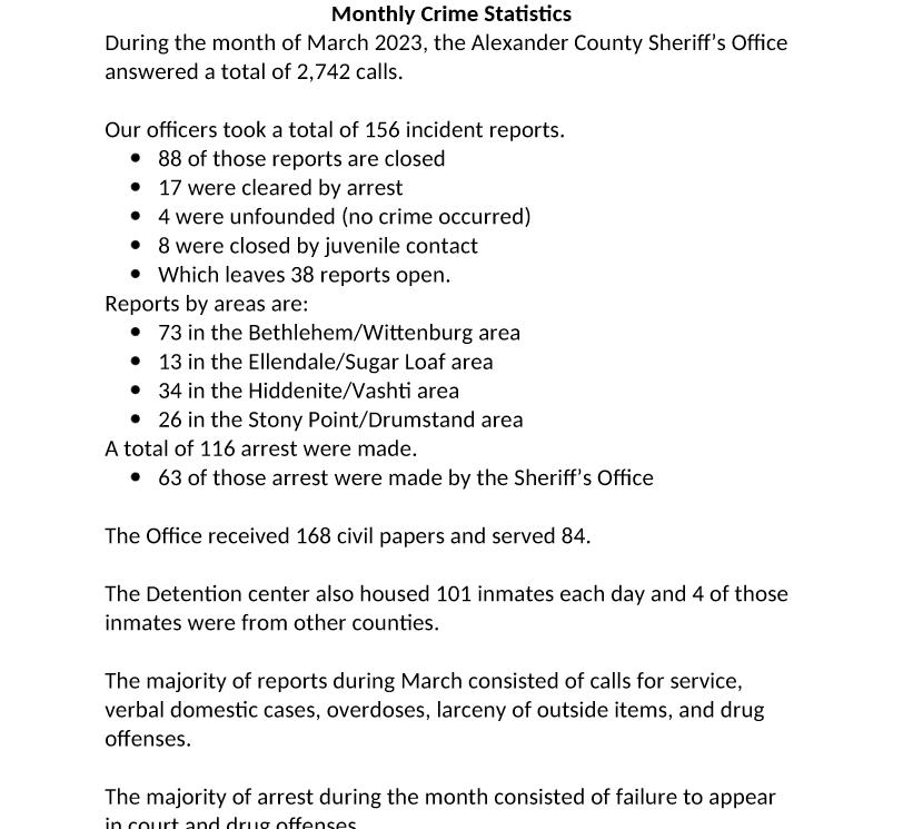 Alexander County Sheriff’s Office Releases March Statistics