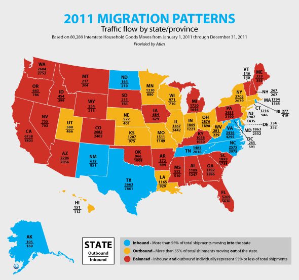 Study shows more people moving to Tennessee and staying put.