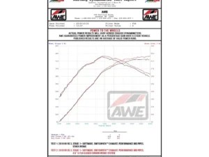 AWE 4.5" S-FLO Carbon Inlet Tube for Audi 8V / Mk3 2.5T Audi RS3|TT RS