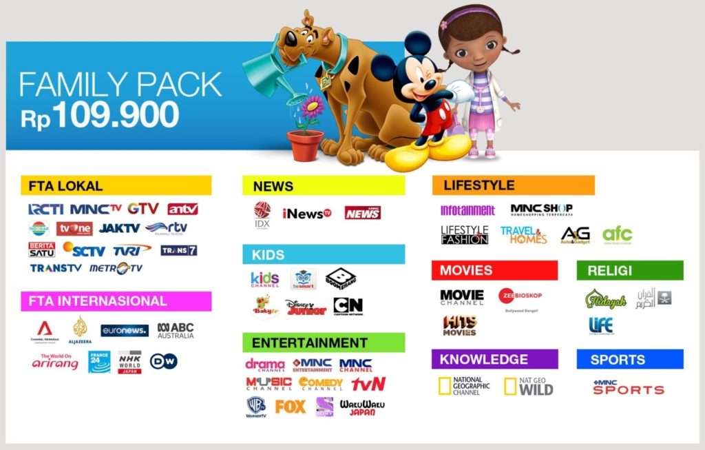 MNC Vision Sukabumi Promo Terbaru September 2020 «