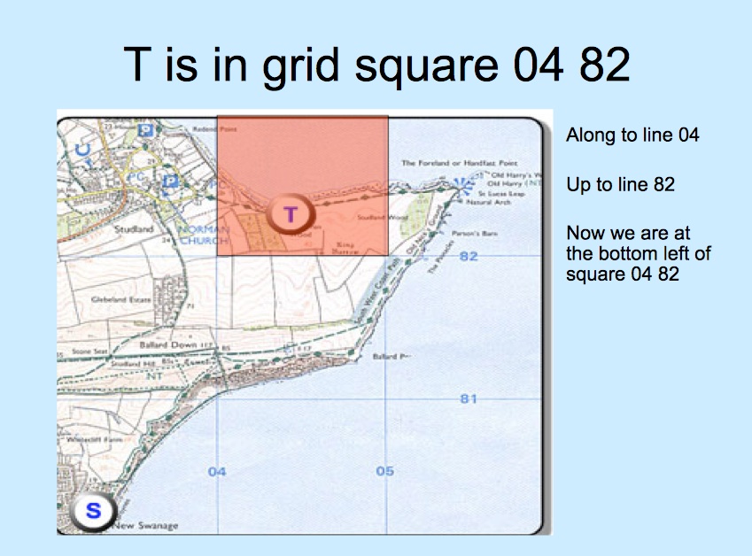 How to Explain Topography Sciencing