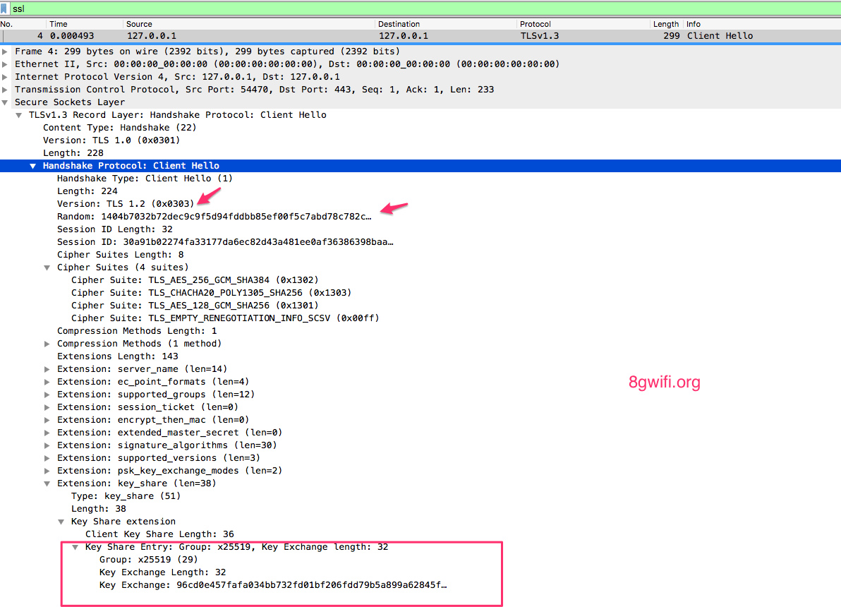 Introduction to TLSv1.3