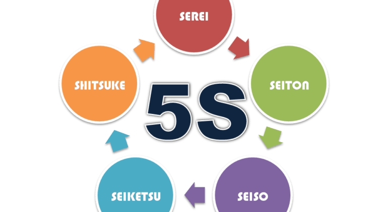 Arquivos Sem categoria 8QUALI