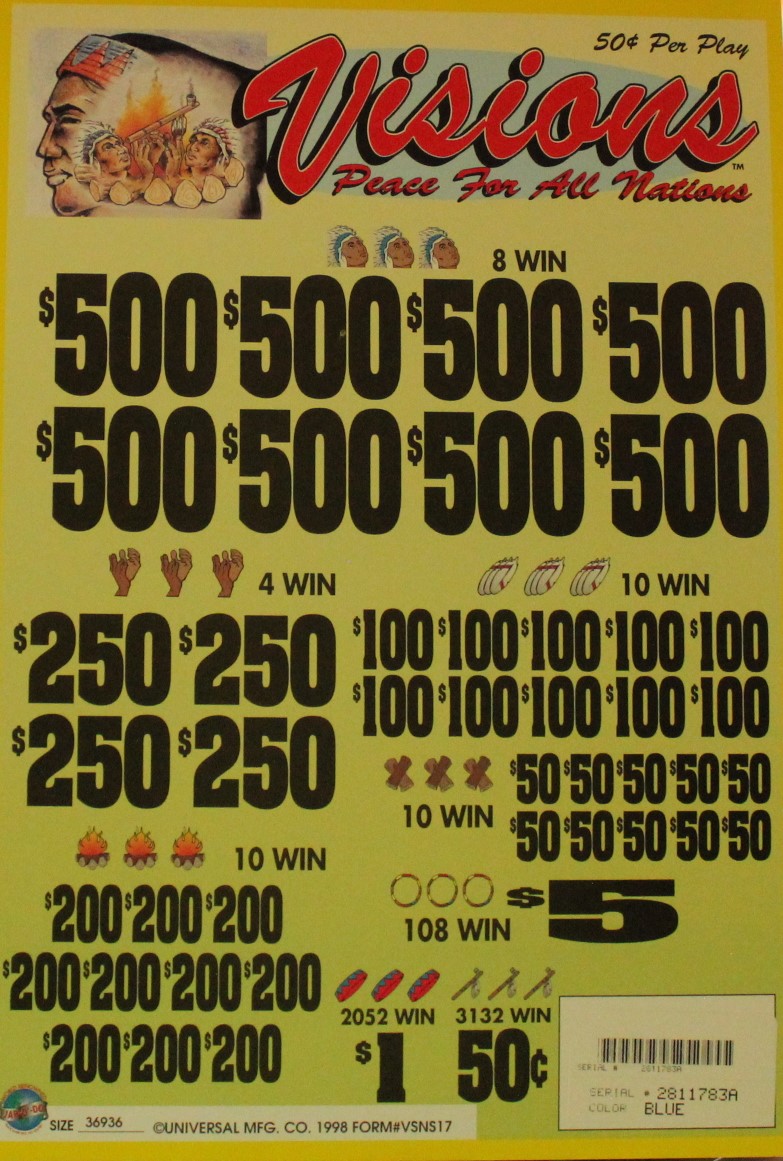 Visionsvsns17 Alaska Wholesale Distributors