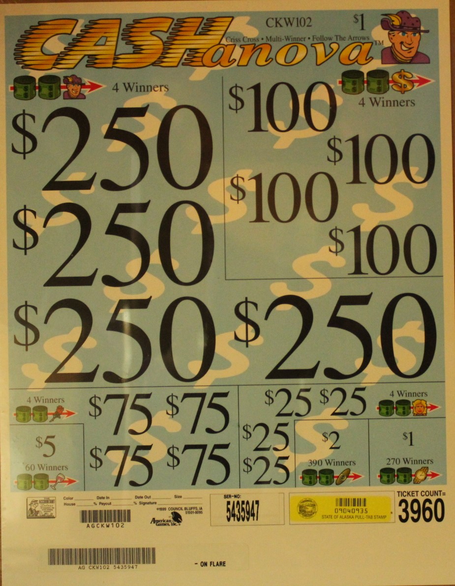 Cashanovackw102 Alaska Wholesale Distributors