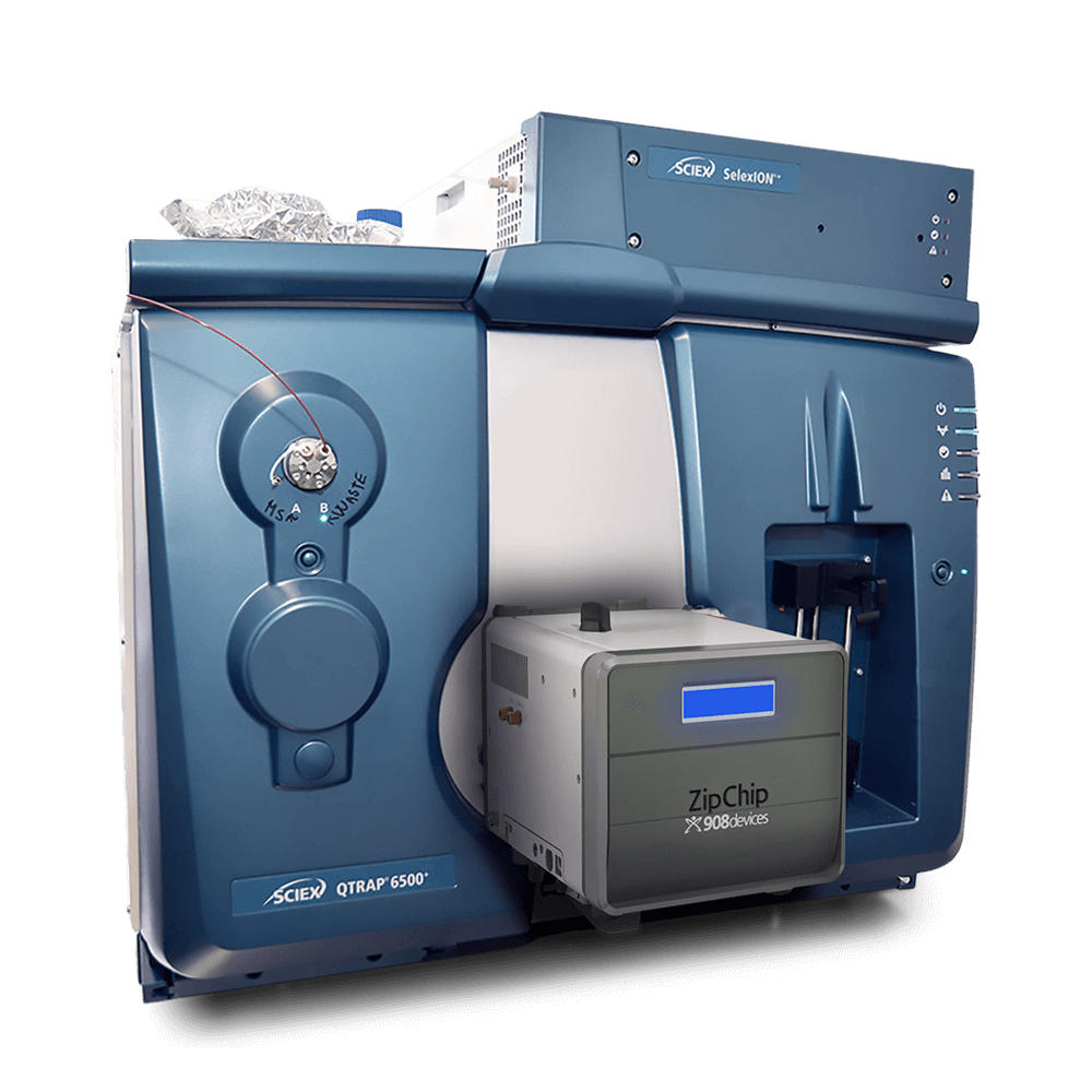 Turbo charge your mass spec with ZipChip 908 Devices