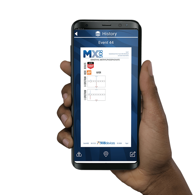 MX908 Portable Mass Spectrometer from 908 Devices