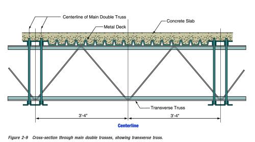 Twin Towers Demolition (500 x 279 Pixel)