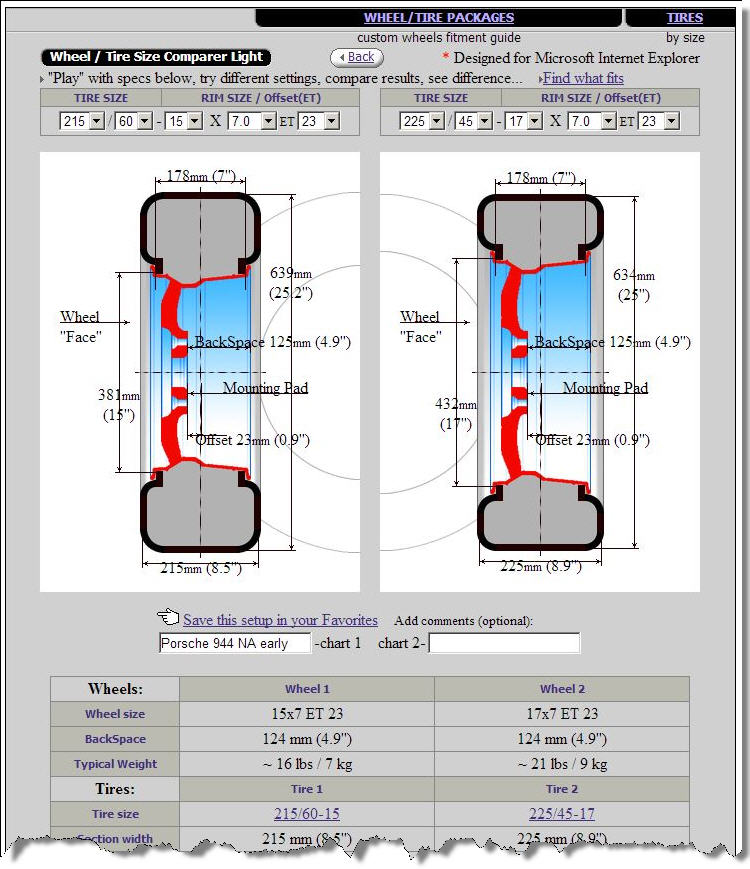 Tire & Wheel Compare Tool