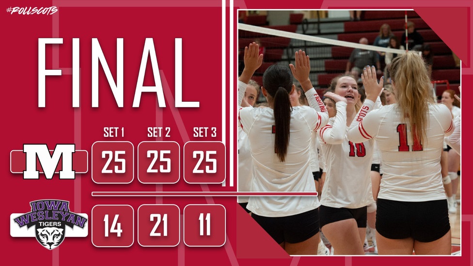 Fighting Scots Volleyball Sweeps Iowa Wesleyan in Home Finale Prairie