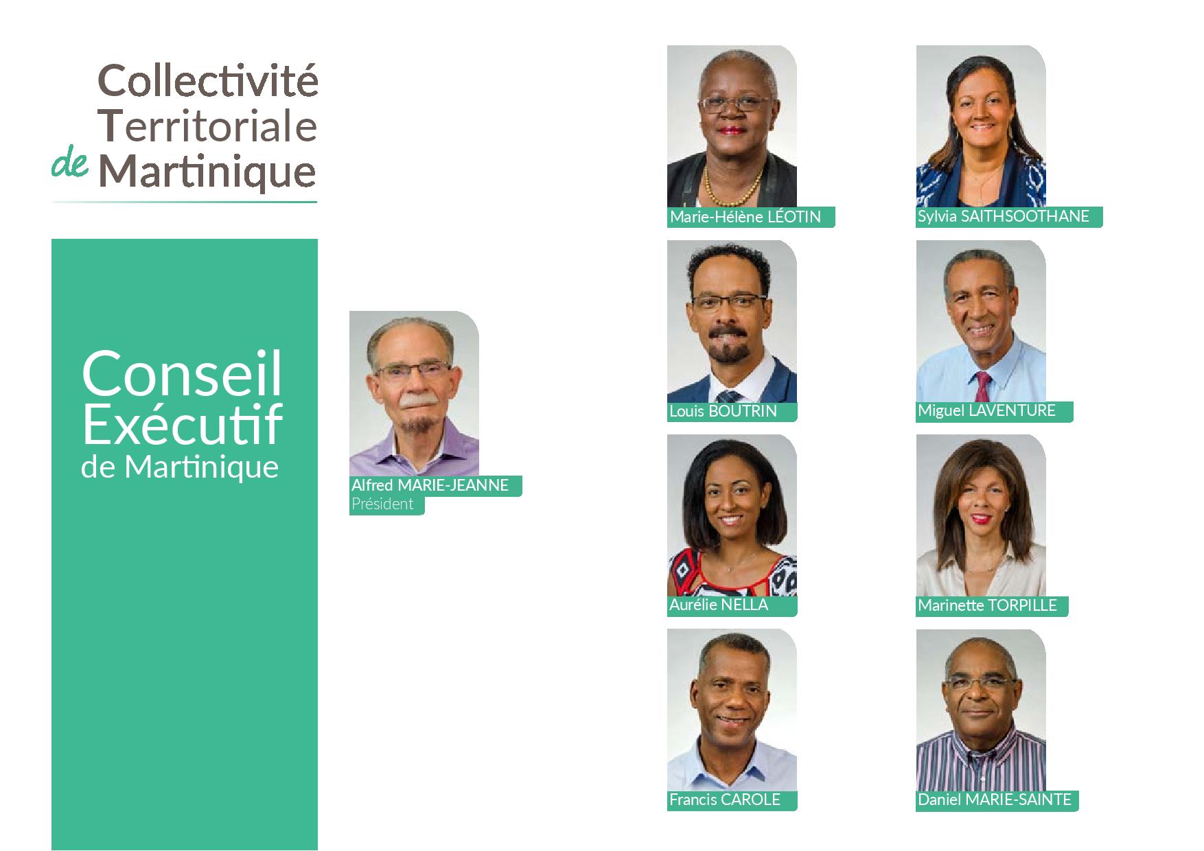 Collectivité Territoriale de Martinique qui fait quoi?97land 97land