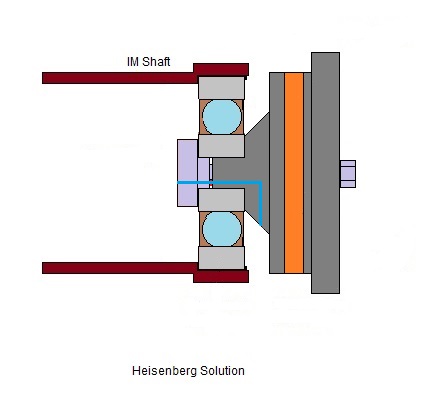 Another IMS bearing thread - Page 5 - 986 Forum - The Community for