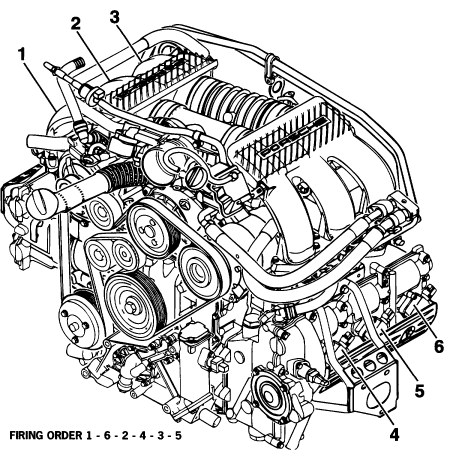p0303 code cylinder 3 misfire - 986 Forum - The Community for Porsche