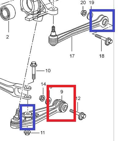 Discussion question , rear trailing arms - 986 Forum - The Community