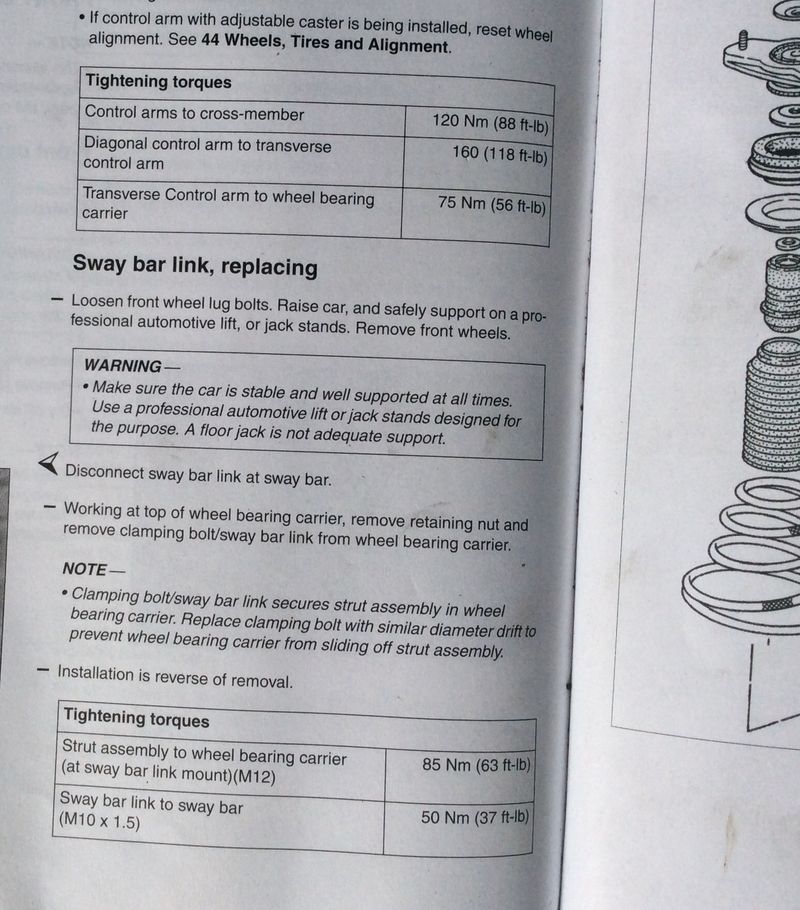Need torque specs for front control arms 986 Forum for Porsche