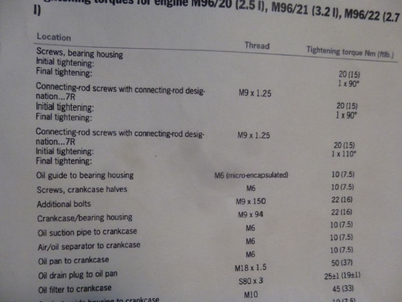 Connecting rod bolt torque 986 Forum The Community for Porsche