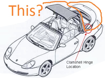 1998 vs 2003 Boxster bodyparts - 986 Forum - The Community for Porsche