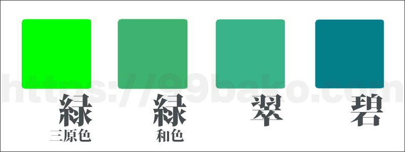 青」と「蒼」と「碧」の違いは何ですか？ - 個人的なイメージ... - Yahoo!知恵袋 緑」「翠」「碧」三つの「みどり」の意味と色の違い - 言葉の救急箱