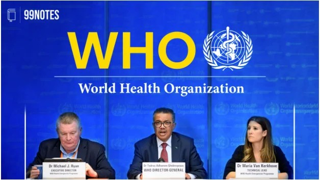WHO Full Form: World Health Organization- Origin, Functions