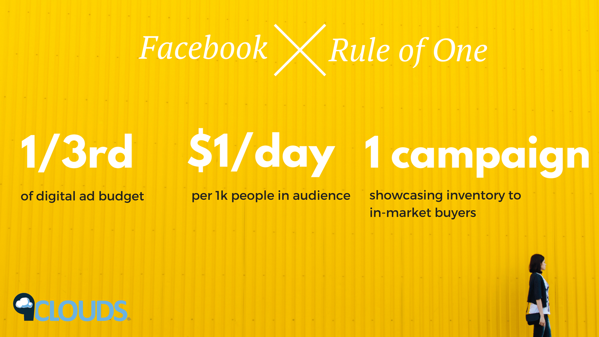 Facebook Ad Budget The Rule of One 9 Clouds