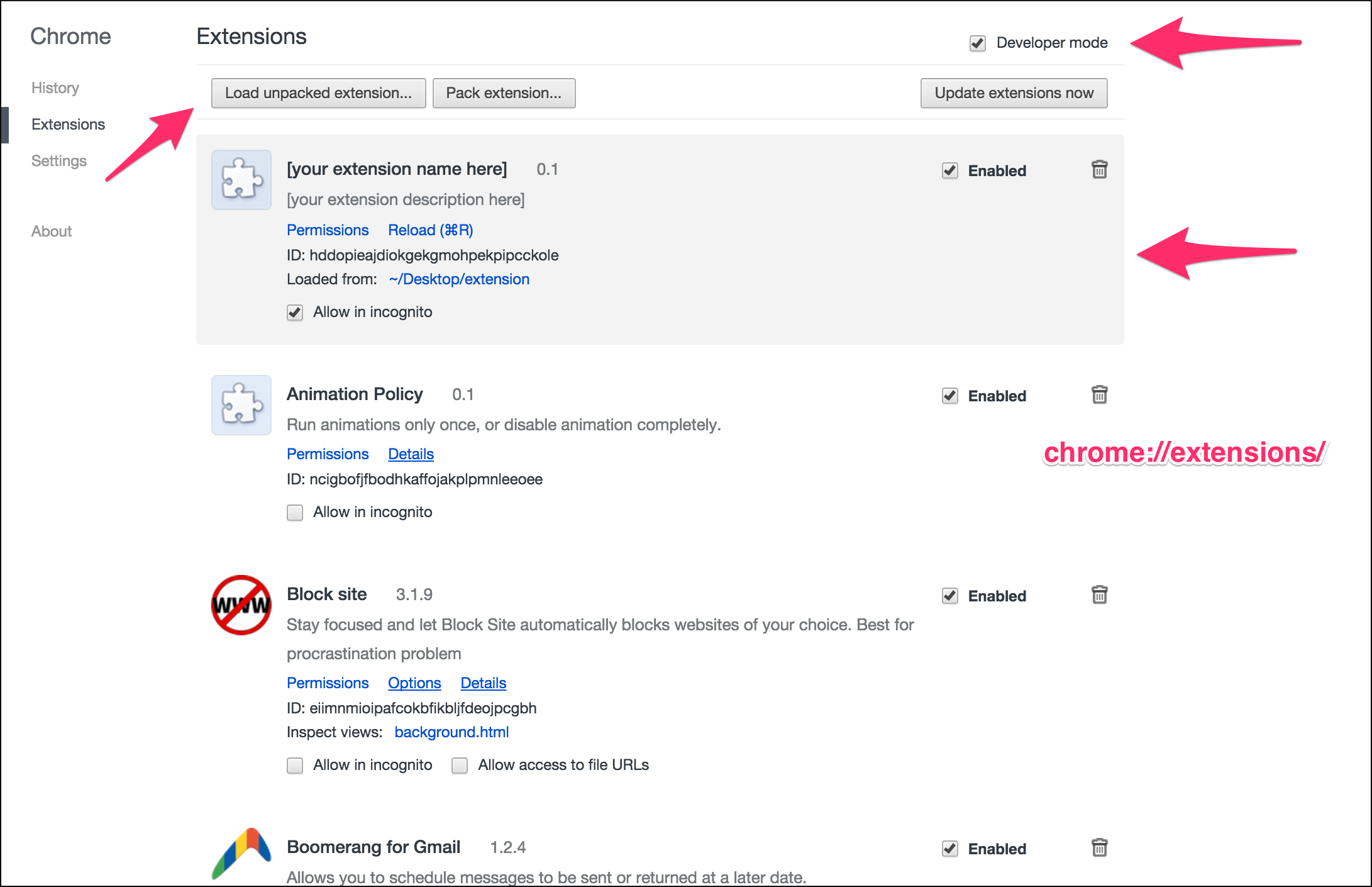 Howto Make your own textreplacing Chrome extension like