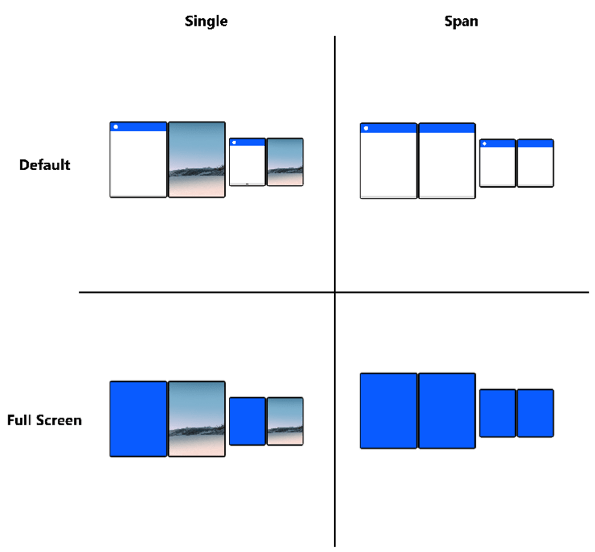 surface-duo-android-emulator-3