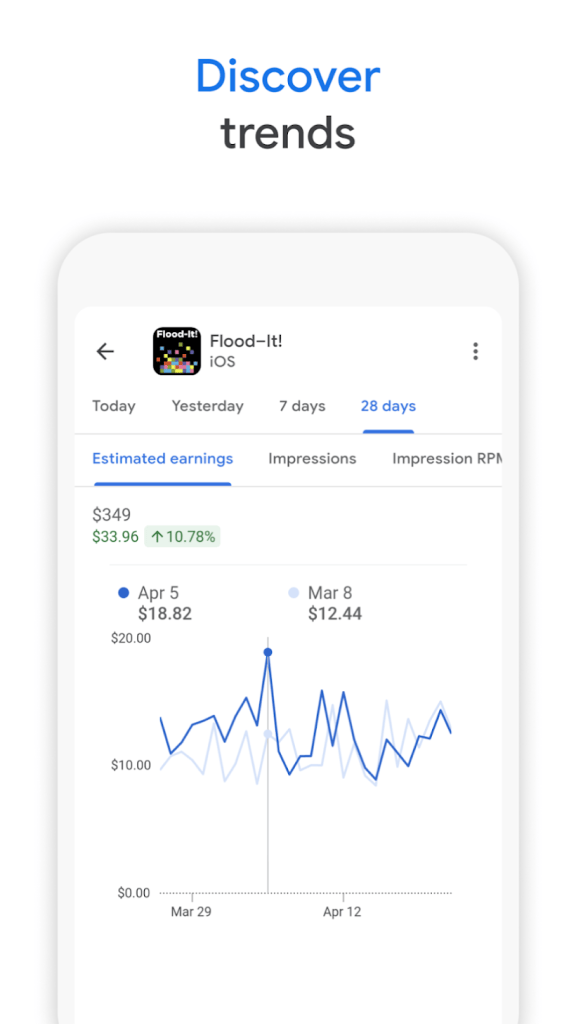 Google releases AdMob for Android on the Play Store