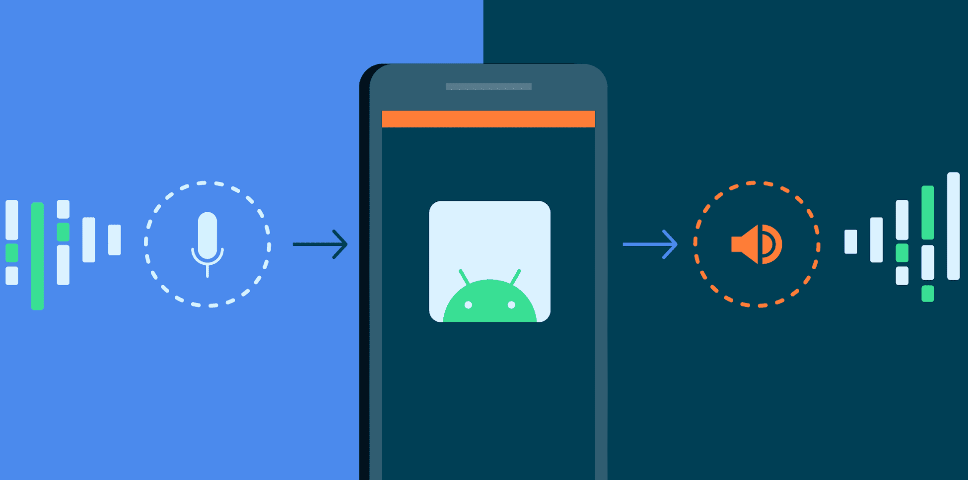 Android-audio-latency.png?w=2000&quality