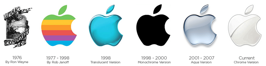 Fancy a piece of Apple history Apple's original rainbow logo signs