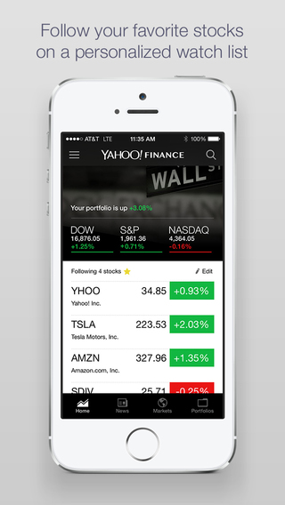 Yahoo Finance Updated With New Design Pre And After Market Data