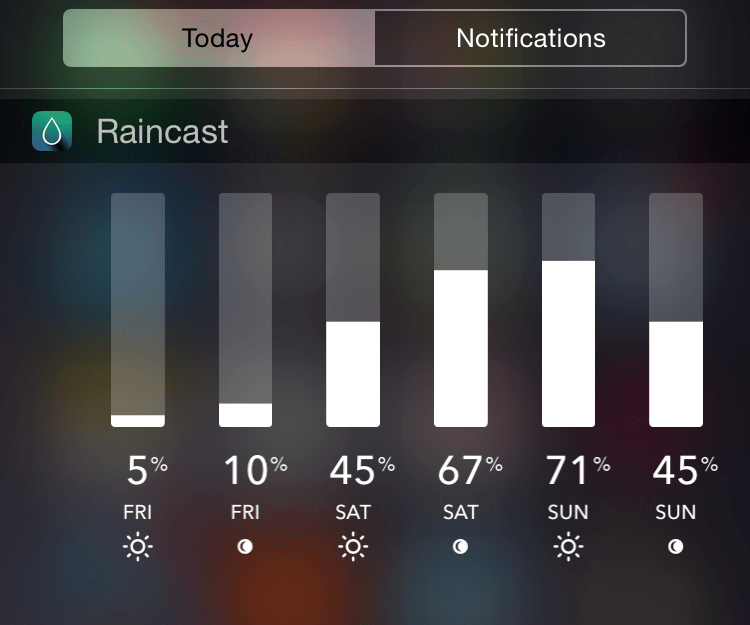 Weather port app uninstall roccpa