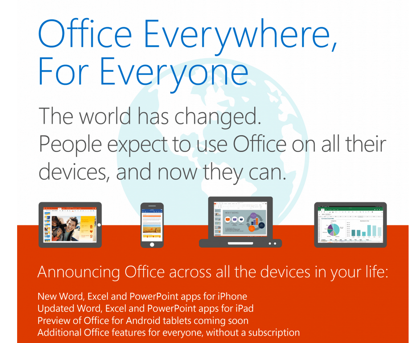 Microsoft releases Office apps for iPhone, makes basic