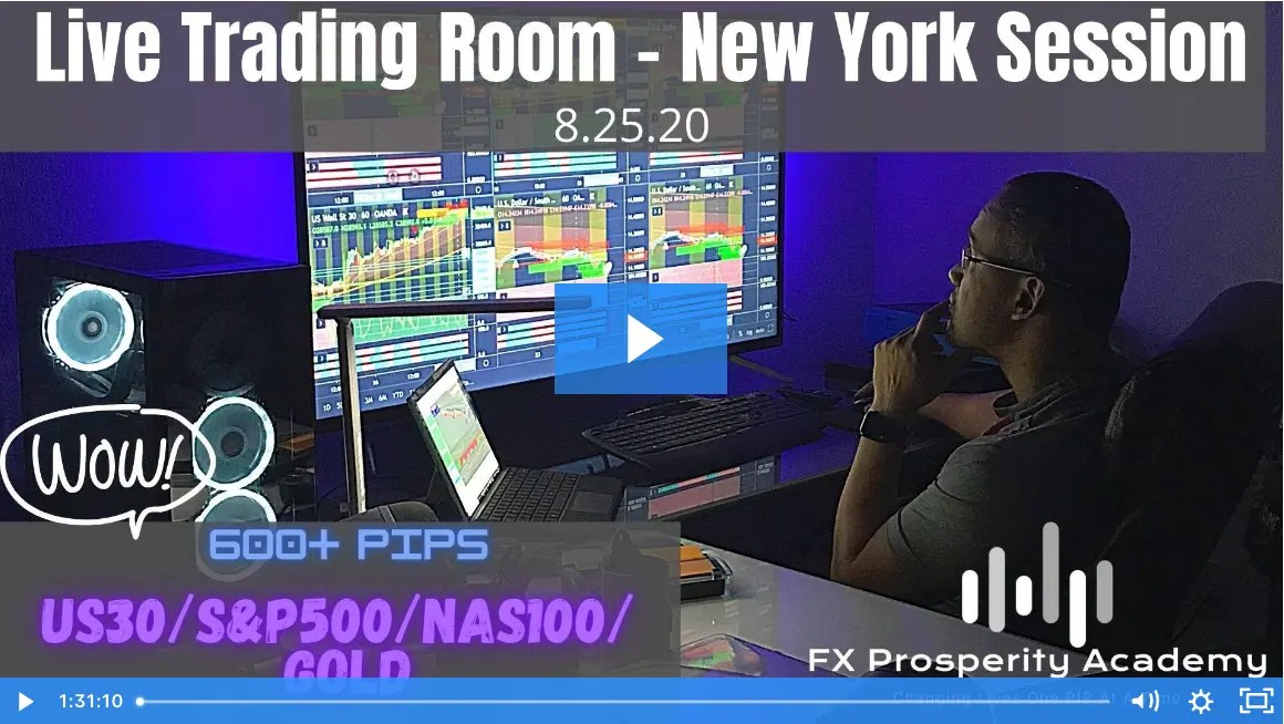 FX Prosperity Academy
