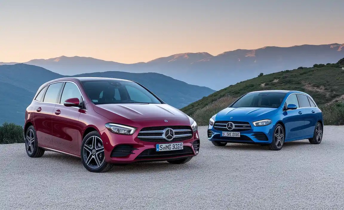 What Are Common B-Class Community Topics