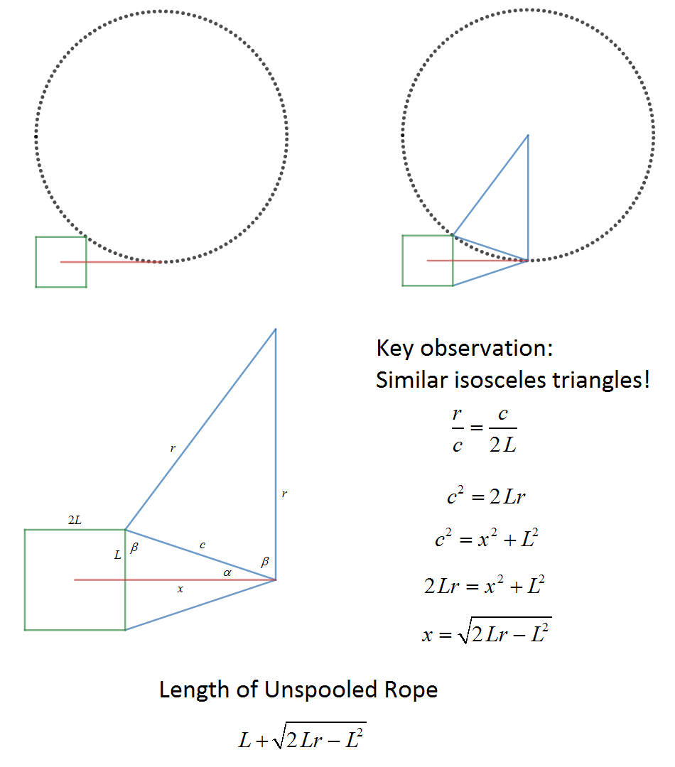Jason Merrill’s Lawnmower Puzzle « Mr Honner