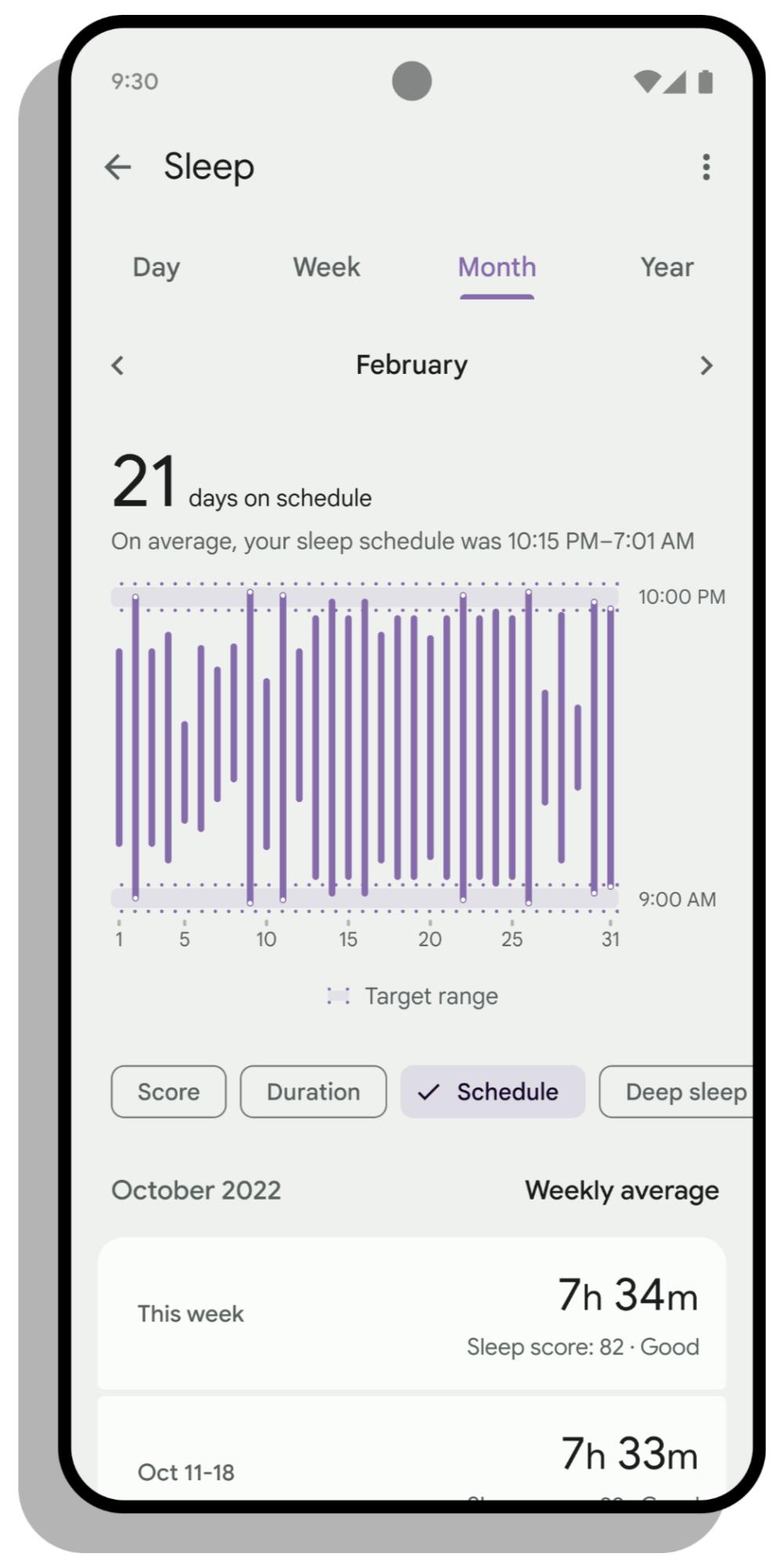Fitbit app sleep redesign