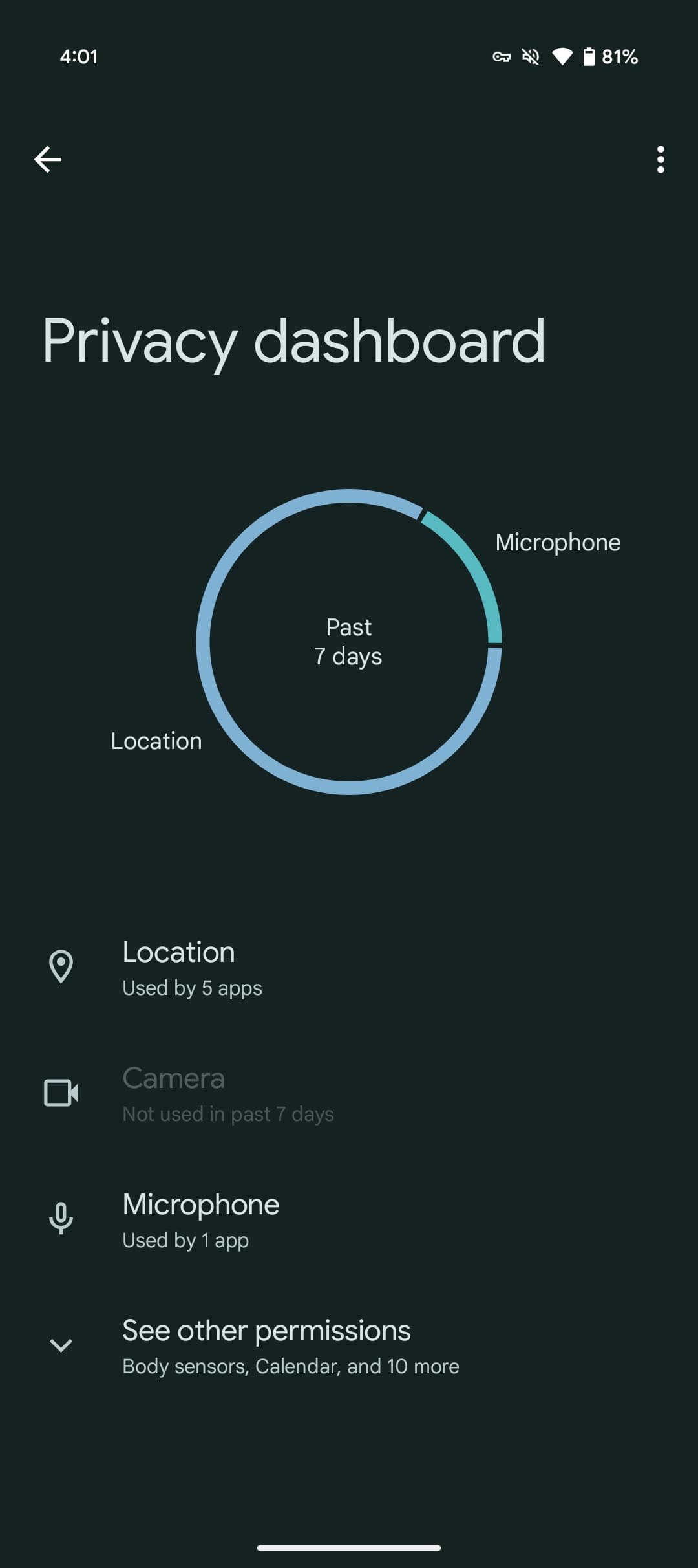Android 16 privacy history