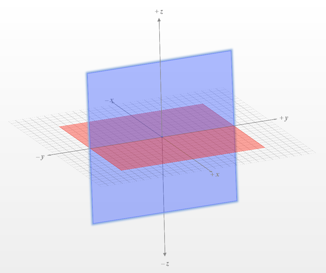 Visualizing Barth Two Planes Arlie Coles