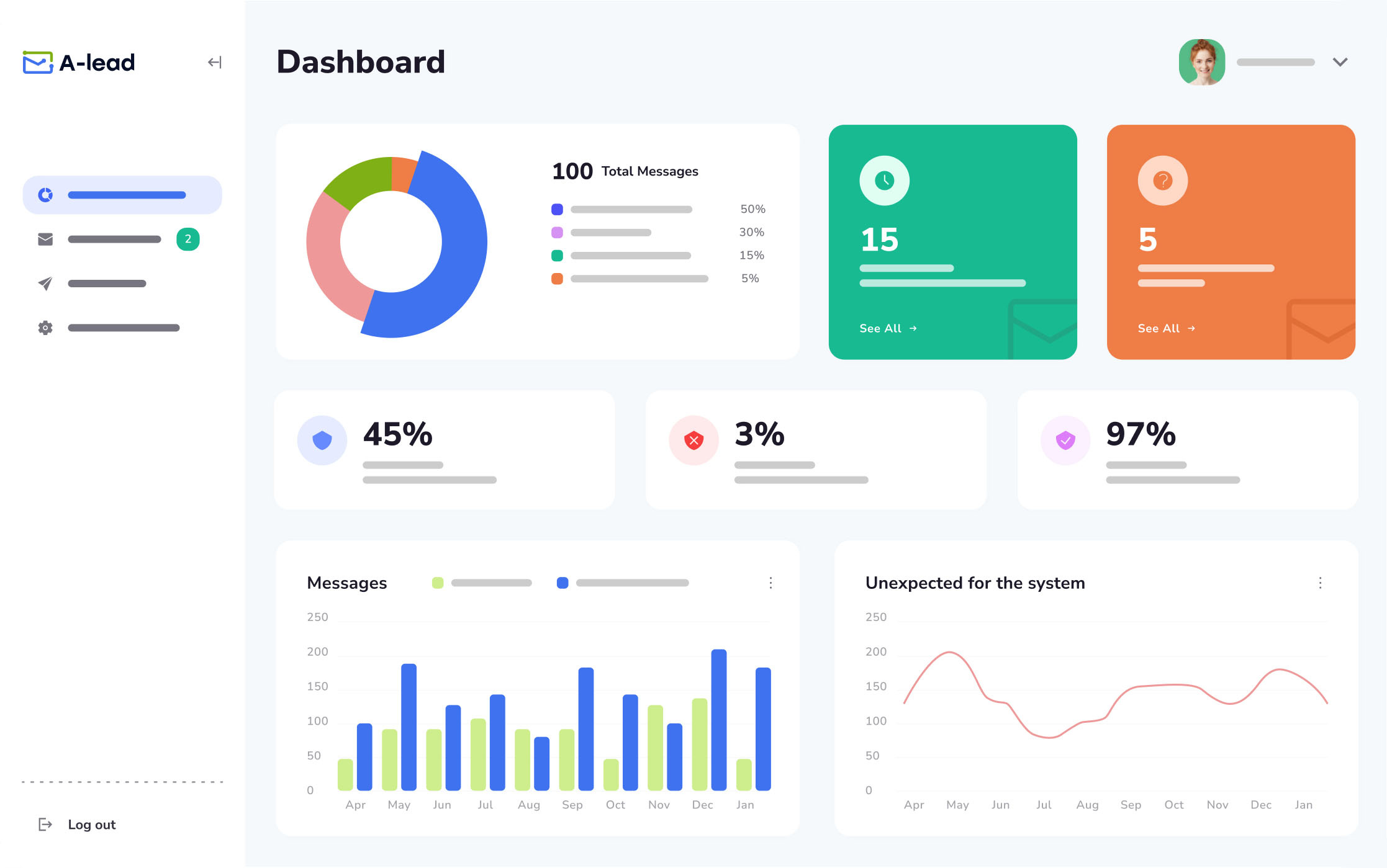 ALead Conversational AI platform