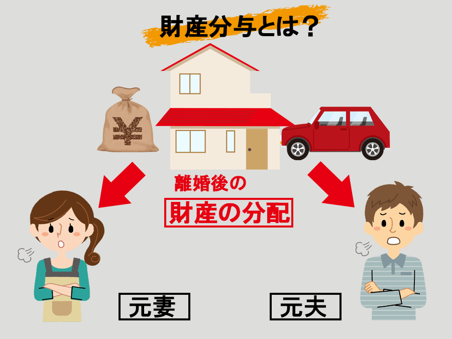 離婚 財産 分 与 家 オーバー ローン