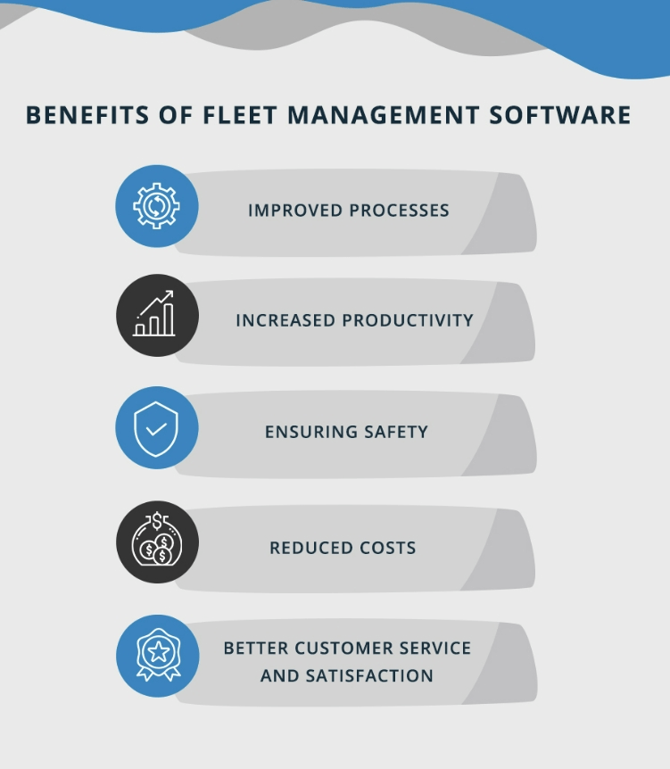 The Guide to Fleet Fuel Management System Development » ATeam Global